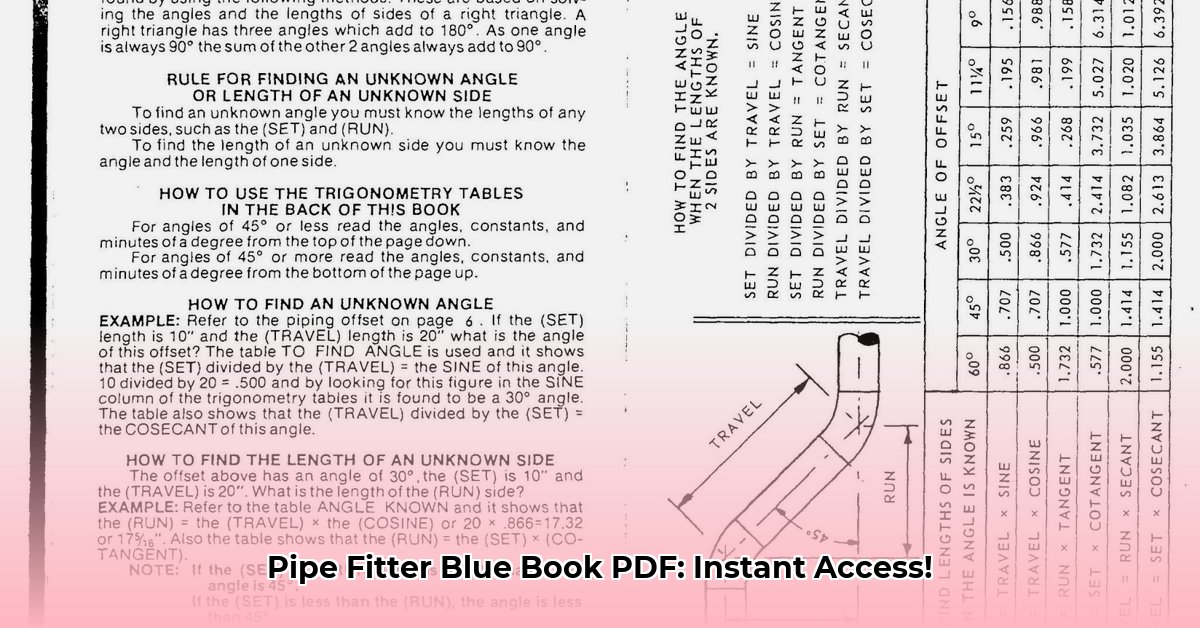 pipe-fitter-blue-book-pdf-download